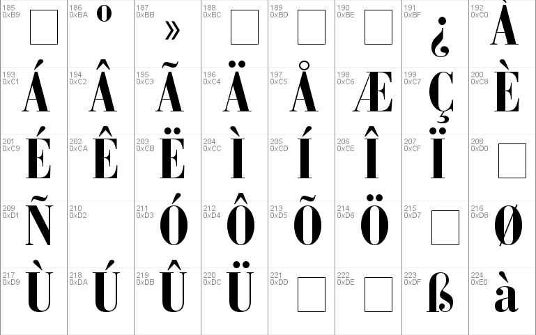 Bodoni Recut Condensed SSi