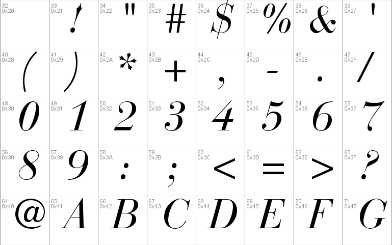 Bodoni Recut SSi