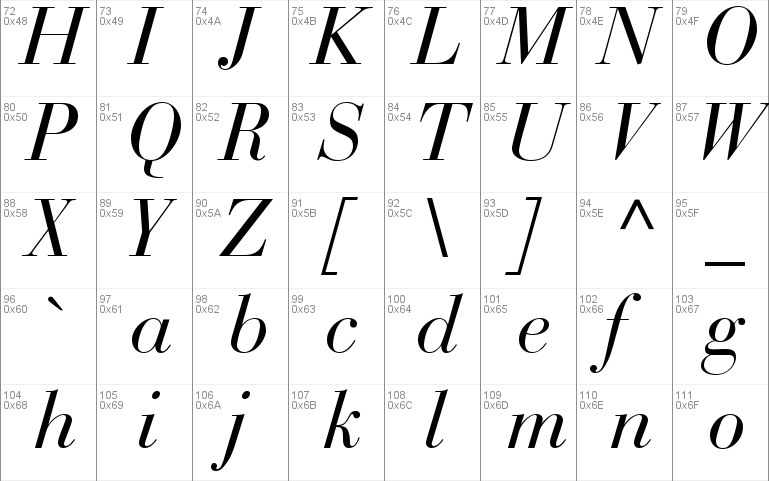 Bodoni Recut SSi