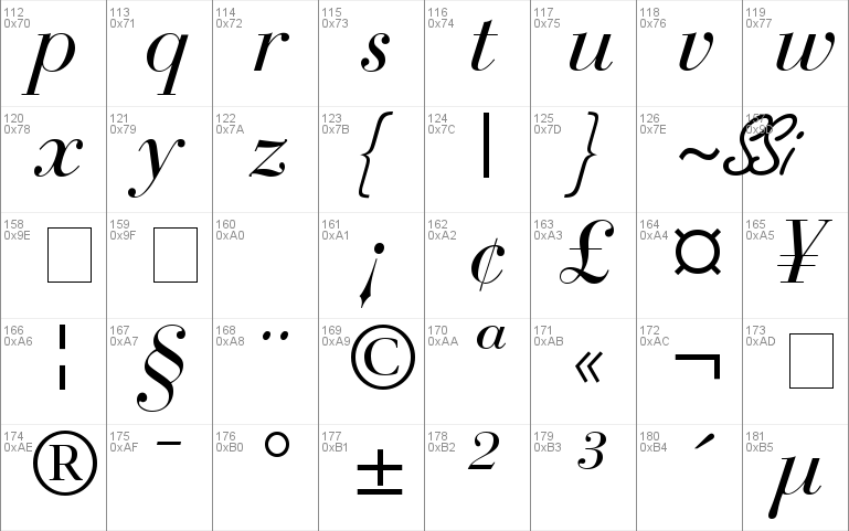 Bodoni Recut SSi