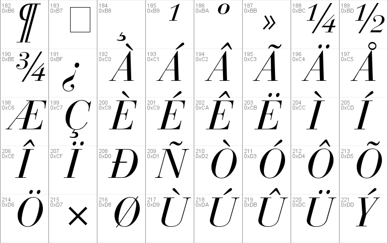 Bodoni Recut SSi