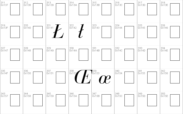 Bodoni Recut SSi