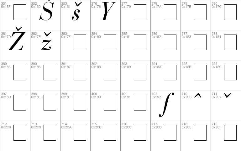 Bodoni Recut SSi