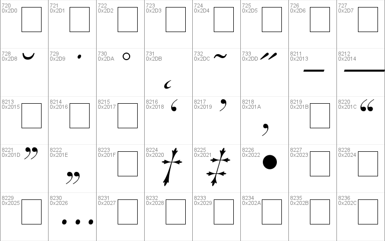 Bodoni Recut SSi