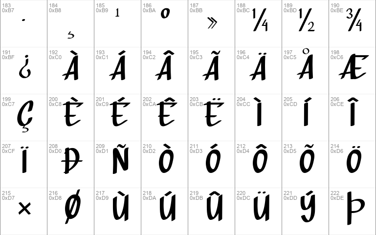 Bottsen Zatte script design