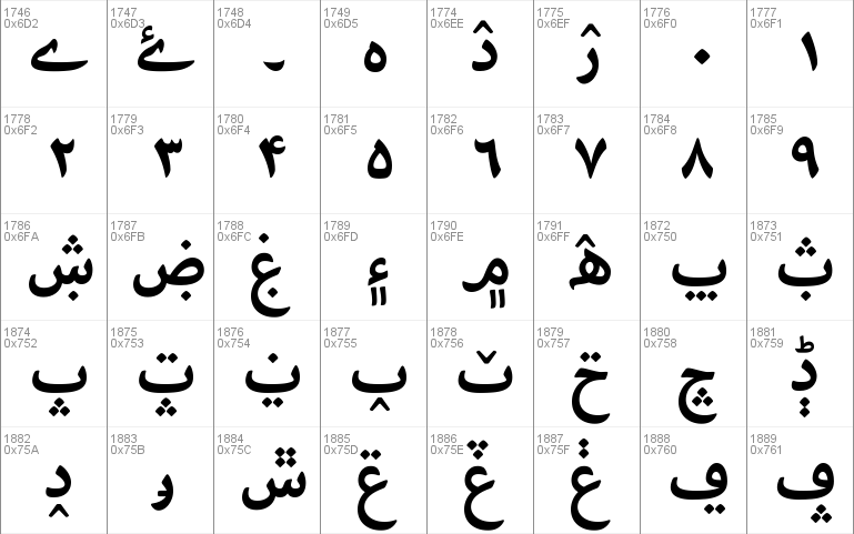 Bahij Palatino Sans Arabic