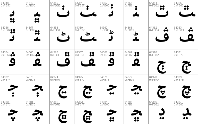Bahij Palatino Sans Arabic