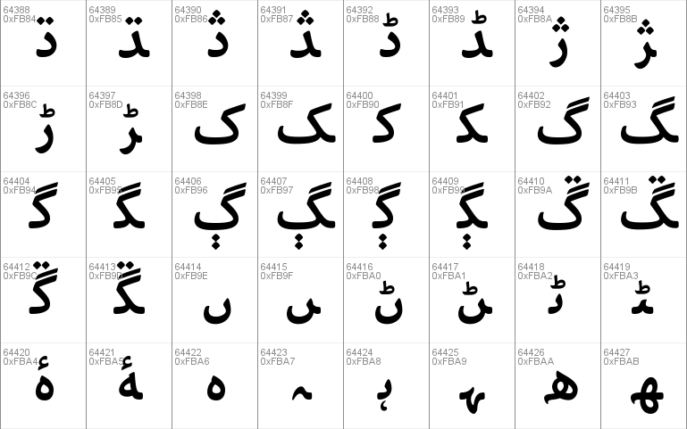 Bahij Palatino Sans Arabic