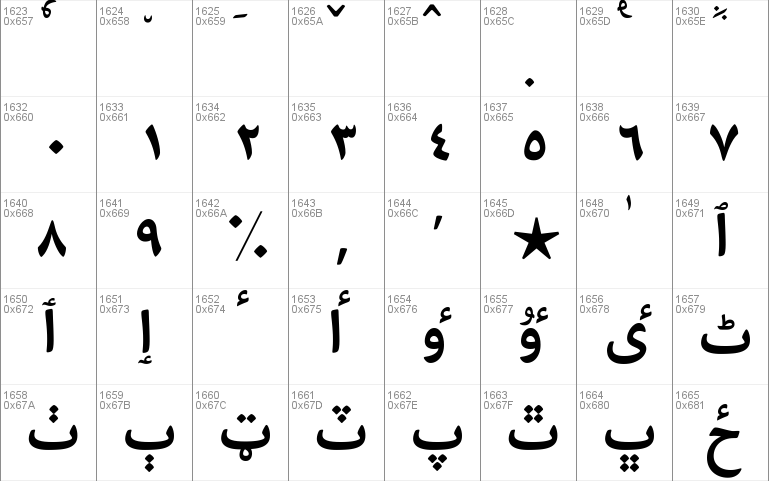 Bahij Palatino Sans Arabic