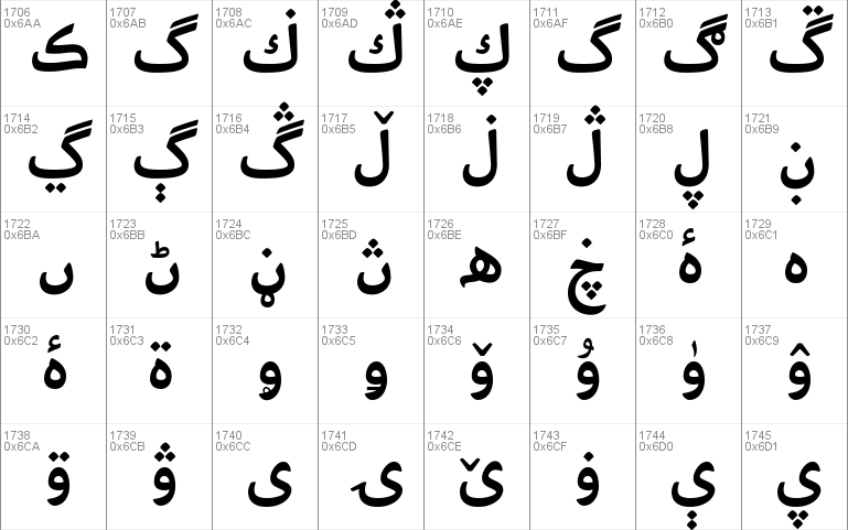 Bahij Palatino Sans Arabic