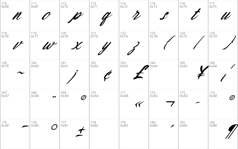 Battalion Commander Italic