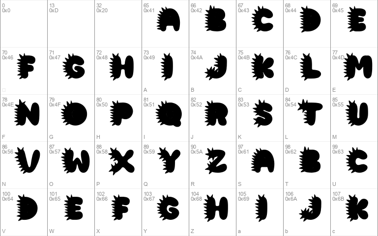 BubbleGum Dino Alphabet