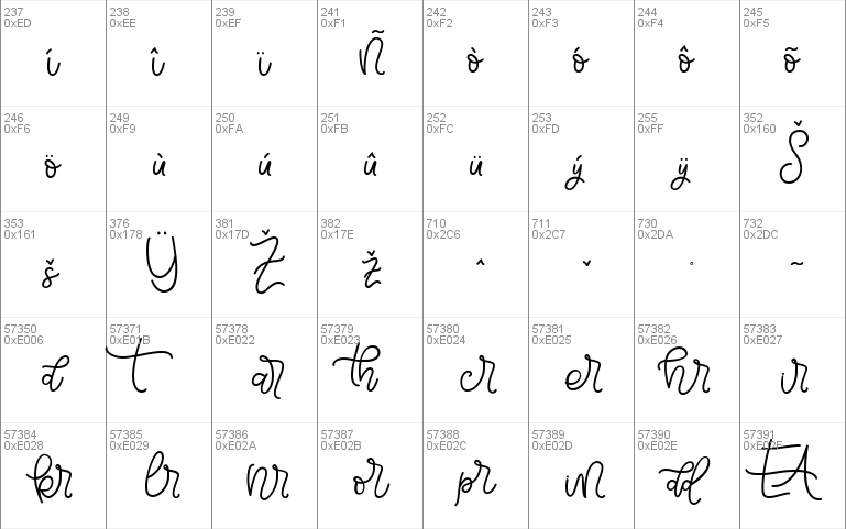 Bellinda Script