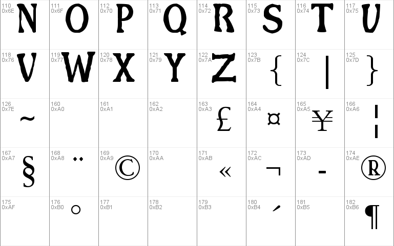 BFG Font