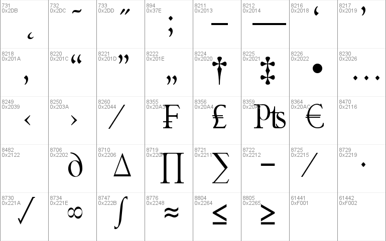 BFG Font Windows Font - Free For Personal