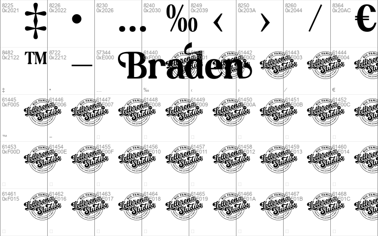 Braden DEMO VERSION