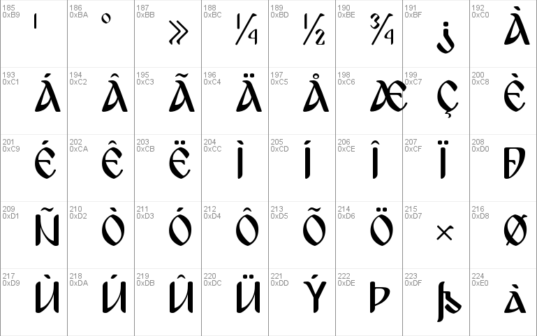 Bulgaria Moderna Font Free For Personal