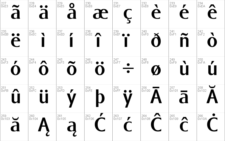 Baqacents Semibold