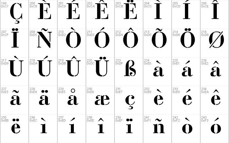 Bodoni Classic Stencil Font Free For Personal