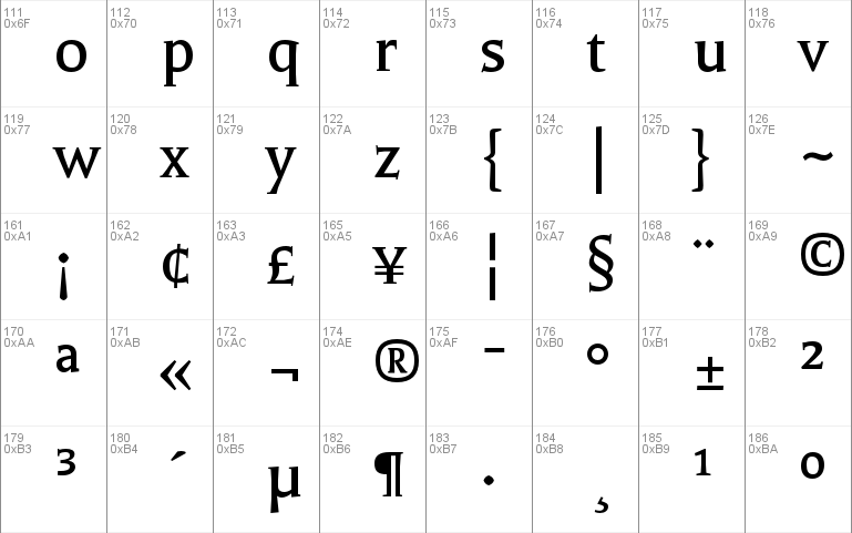 Balthazar-Regular Font