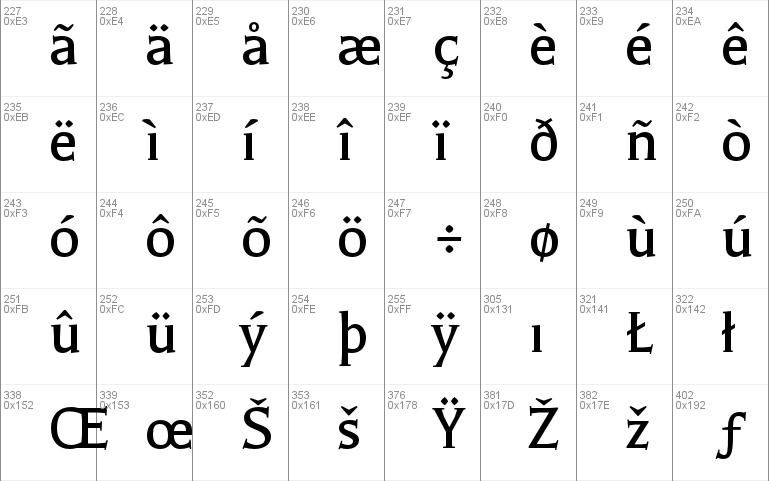 Balthazar-Regular Font