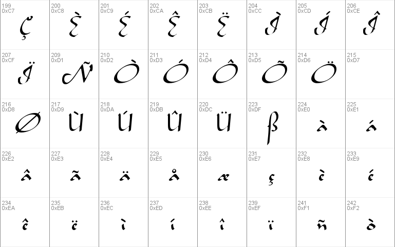 Bavand Regular Font