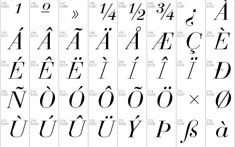 Bedini  Italic Font
