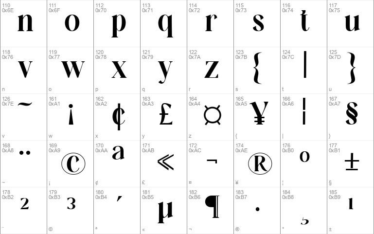 Balgon Serif