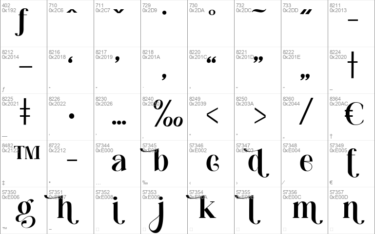 Balgon Serif