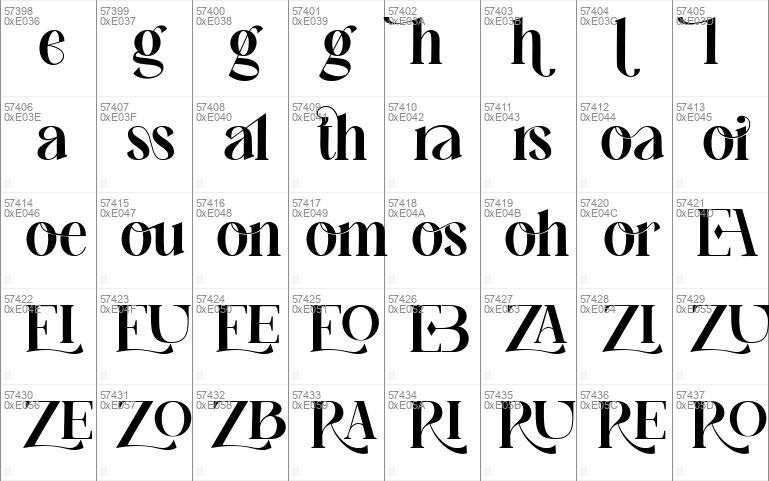 Balgon Serif