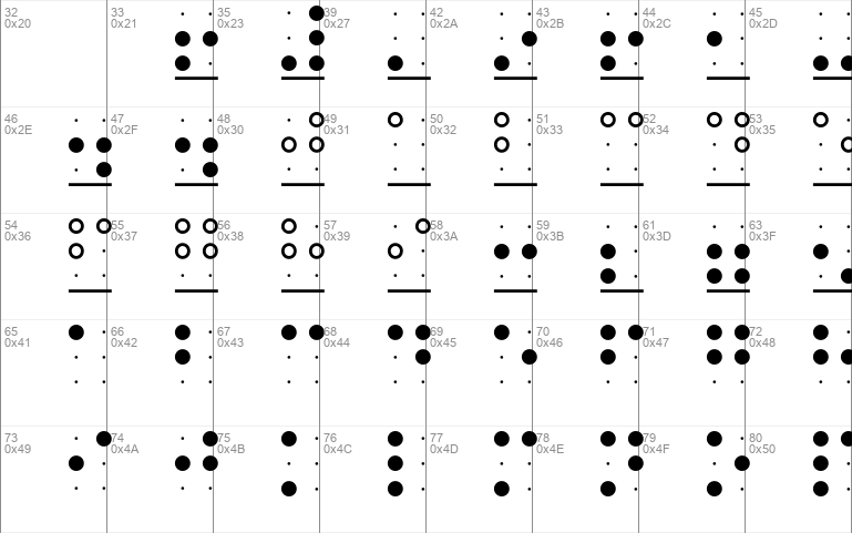 Braille Grid HC