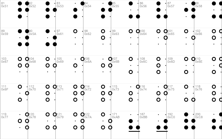 Braille Grid HC