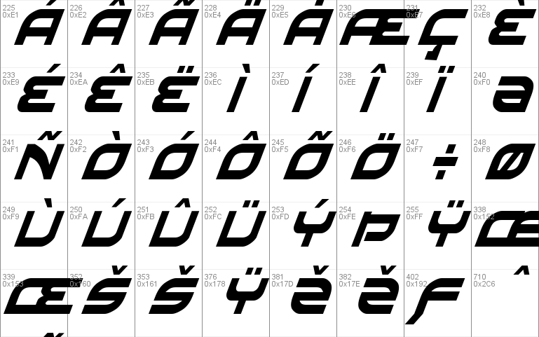 Battlefield Condensed Italic