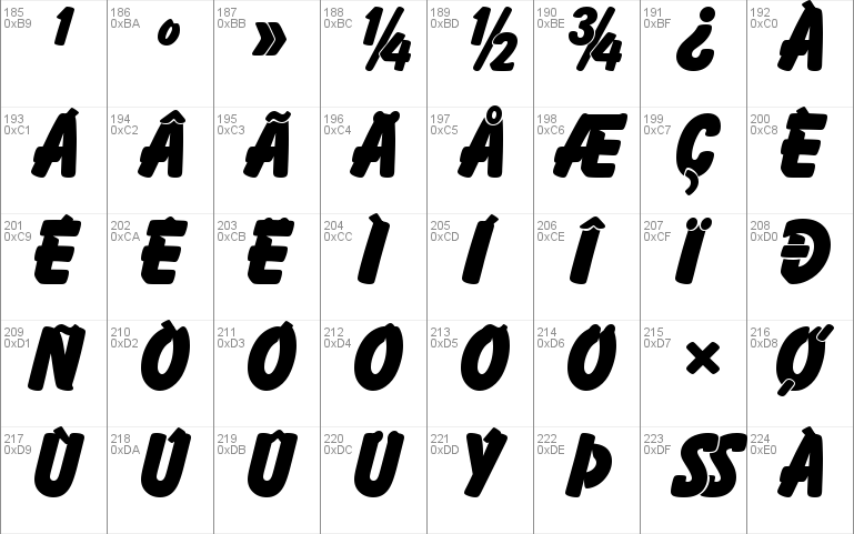 BalloonPExtBol Windows font - free for Personal