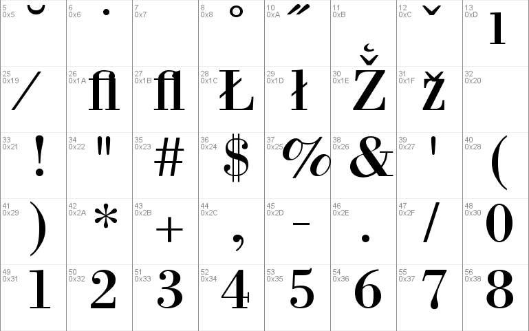 Bodoni XT