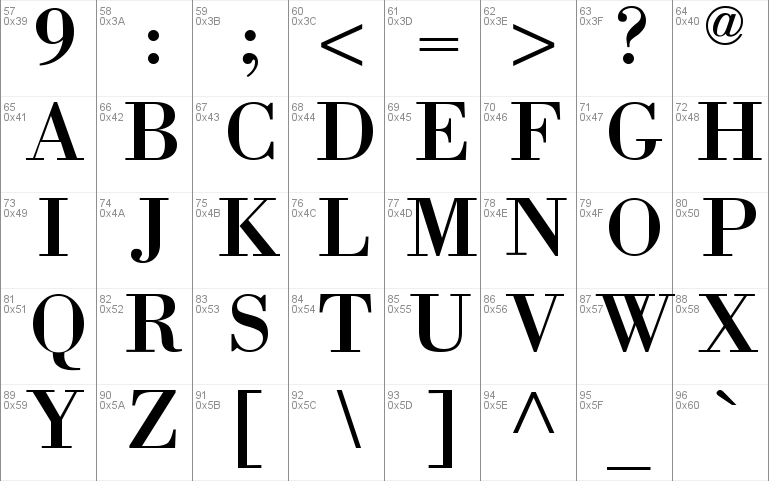 Bodoni XT