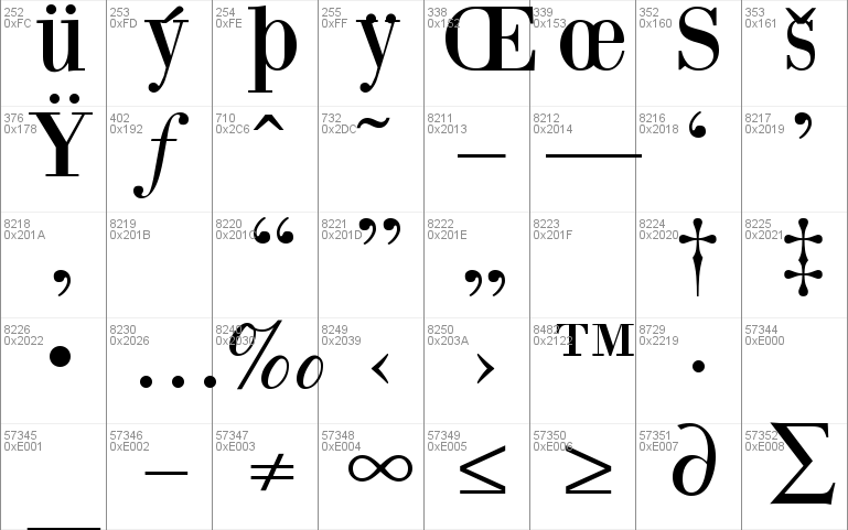 Bodoni XT