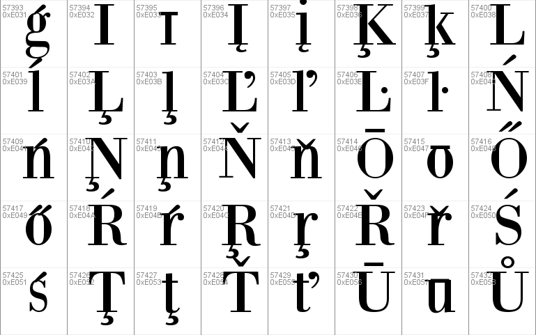 Bodoni XT