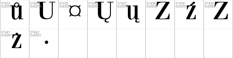 Bodoni XT