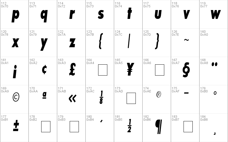 Bougan BlackCondensed SSi