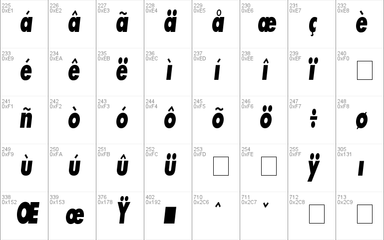 Bougan BlackCondensed SSi