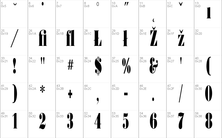 Bodoni Ultra Condensed