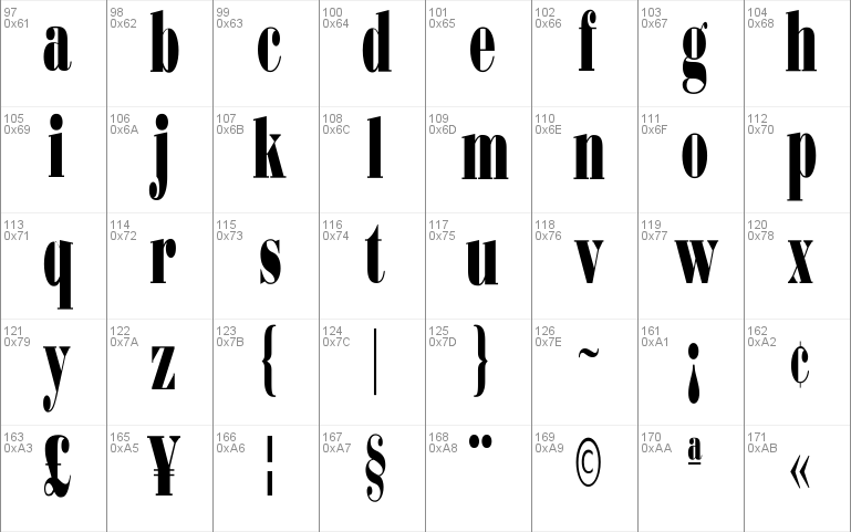 Bodoni Ultra Condensed