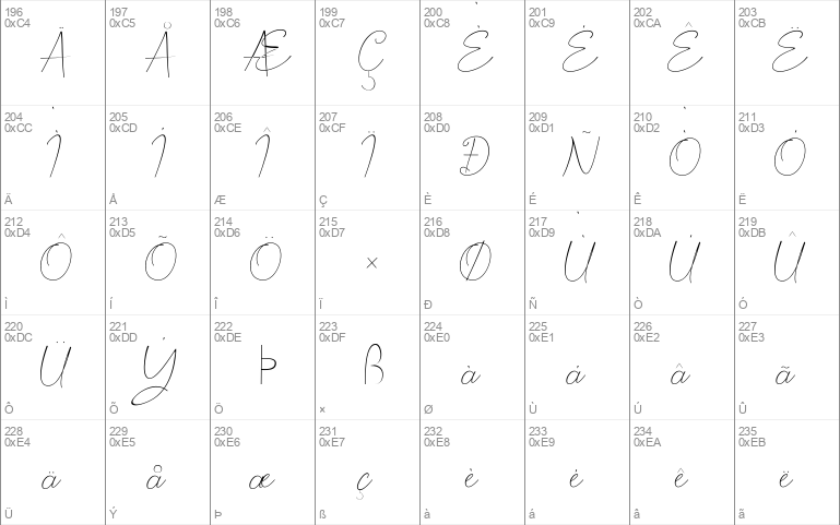 Birthday Script Windows font - free for Personal