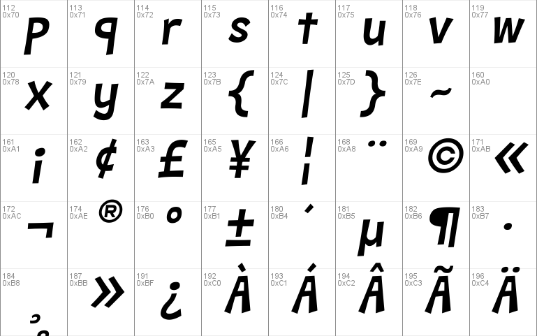 Barthowheel Italic Font