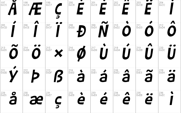 Barthowheel Italic Font