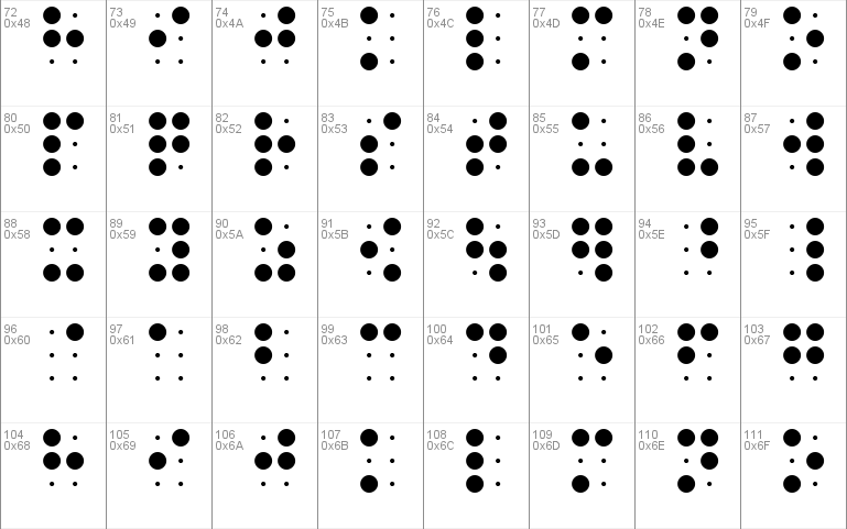 Braille from EDITPC