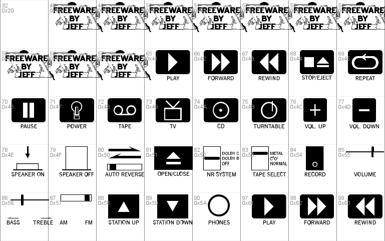 Buttons and Switches