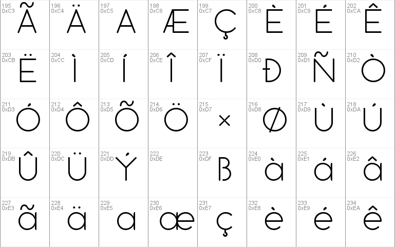 Bubbleboddy Font Free For Personal