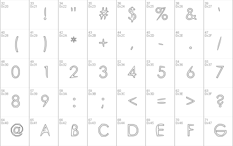 BDP GeLLY NameScript Evaluta